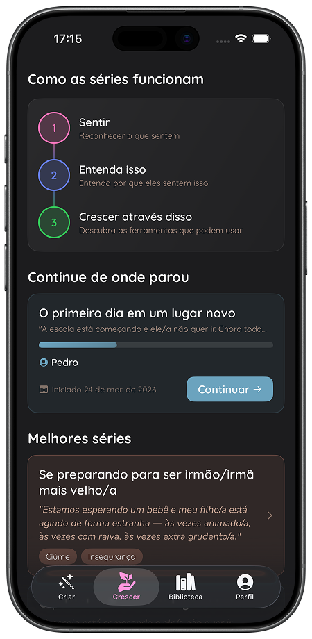 Series